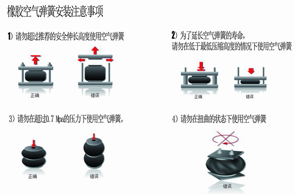 橡胶91短视频免费下载安装，橡胶91短视频免费下载要求，橡胶91短视频免费下载使用说明