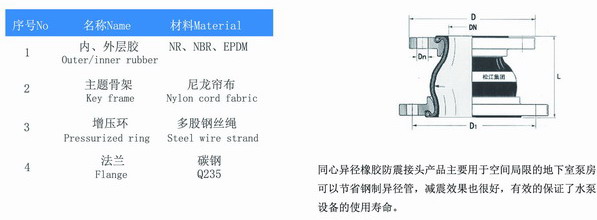 KYT型同心异径91短视频在线观看经典下载结构图
