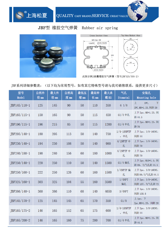 JBF型橡胶91短视频免费下载参数表