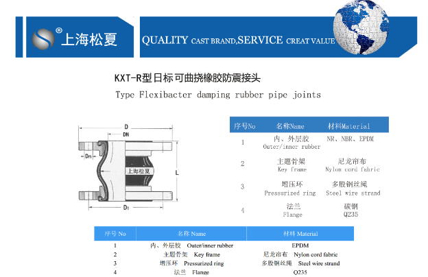 日标91短视频在线观看经典下载结构图
