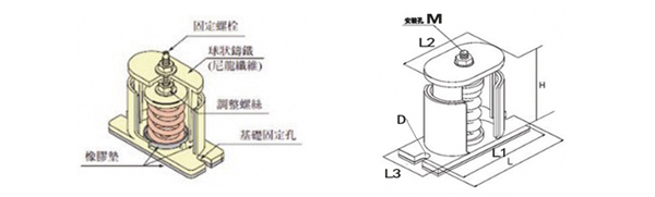风机91短视频版高清在线下载产品结构图
