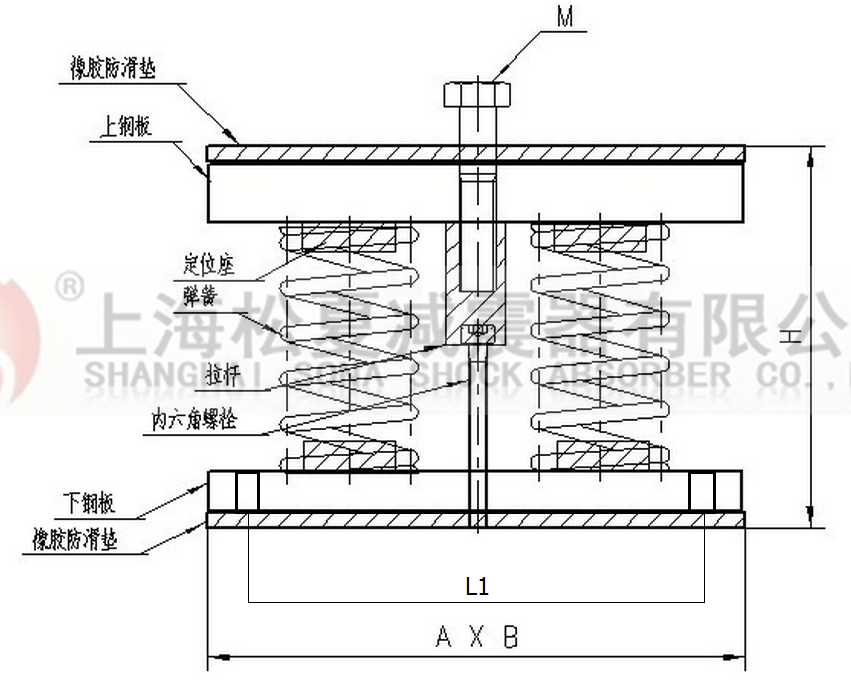 JS型组合式弹簧91短视频版高清在线下载结构图