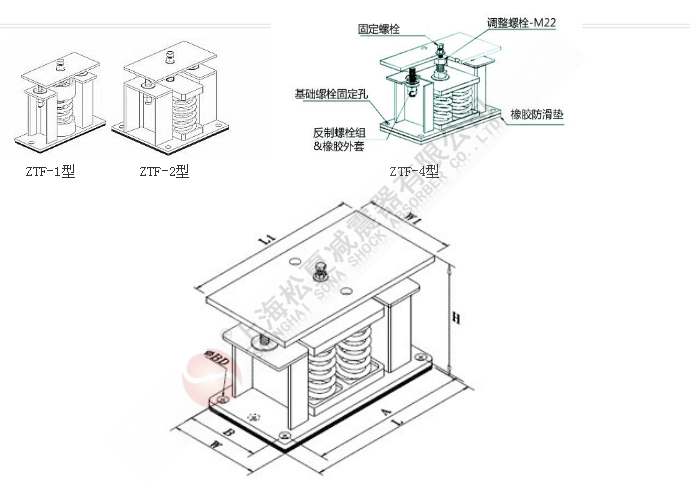 ZTF型可调式弹簧91短视频版高清在线下载结构图