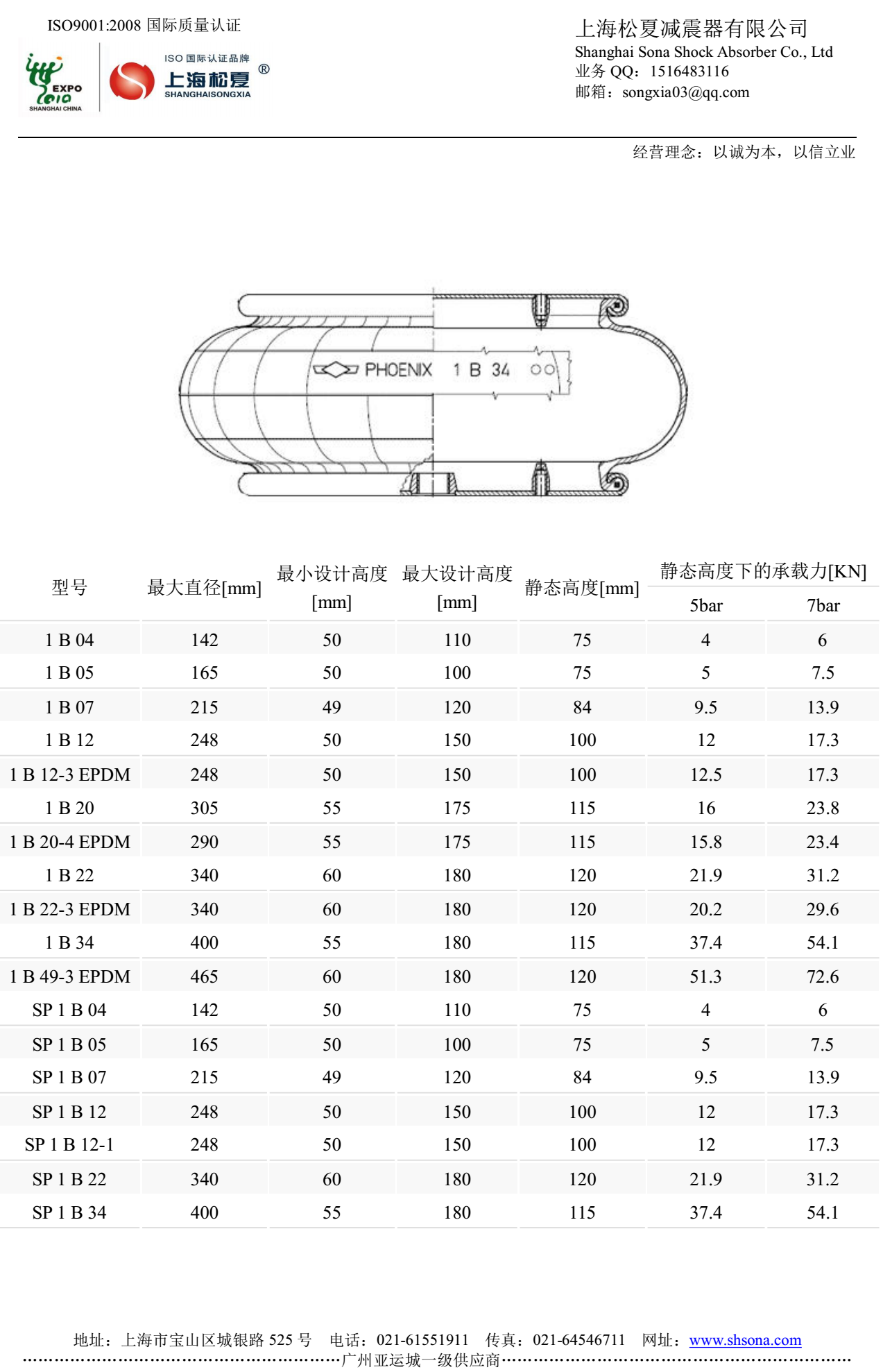 Goodyear固特异91短视频免费下载