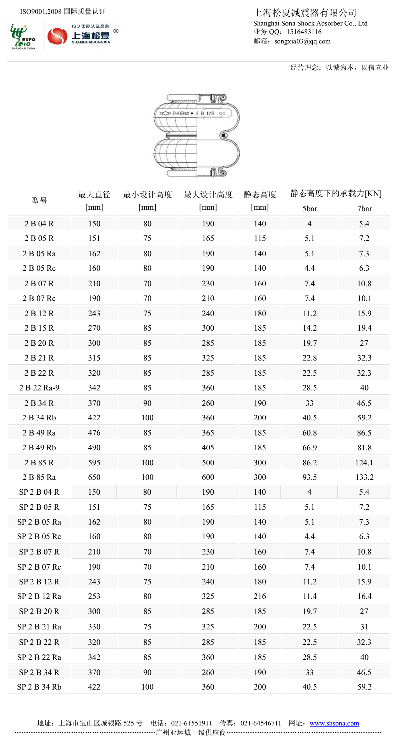 Goodyear固特异91短视频免费下载