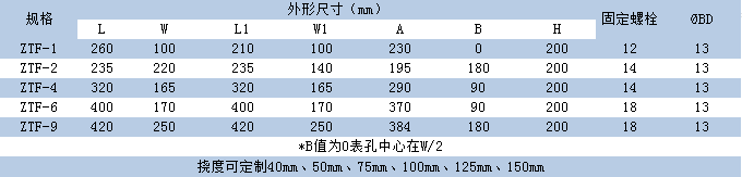 ZTF91短视频版高清在线下载