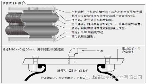 橡胶91短视频免费下载的几种连接方式介绍
