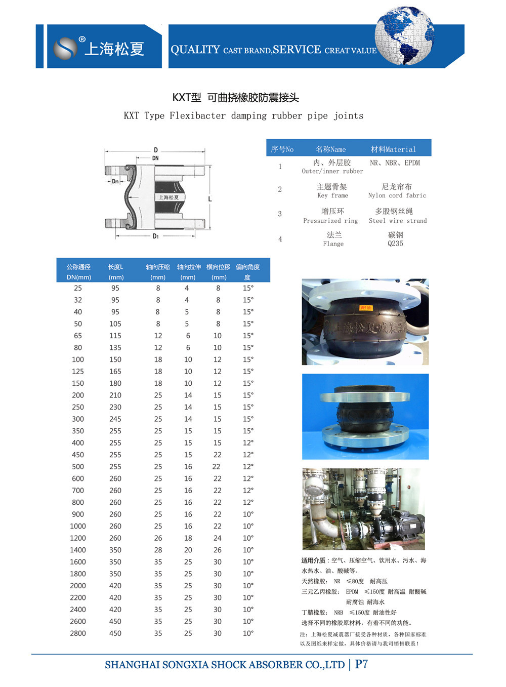 KTX91短视频在线观看经典下载的产品规格表