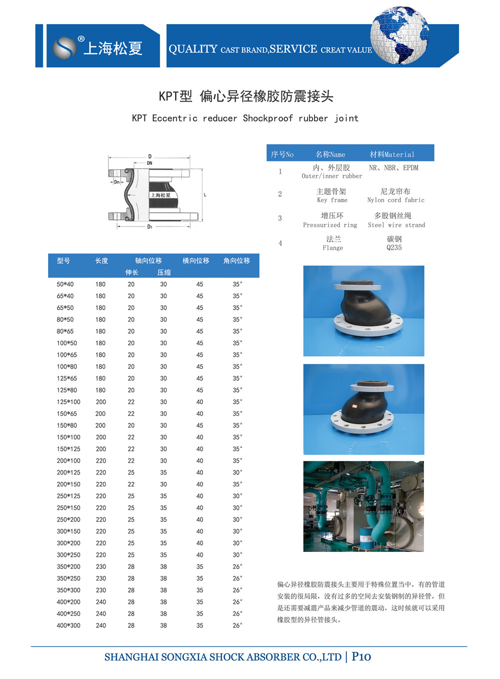 KPT型偏心异径91短视频在线观看经典下载产品参数表 KPT型偏心异径91短视频在线观看经典下载产品参数表