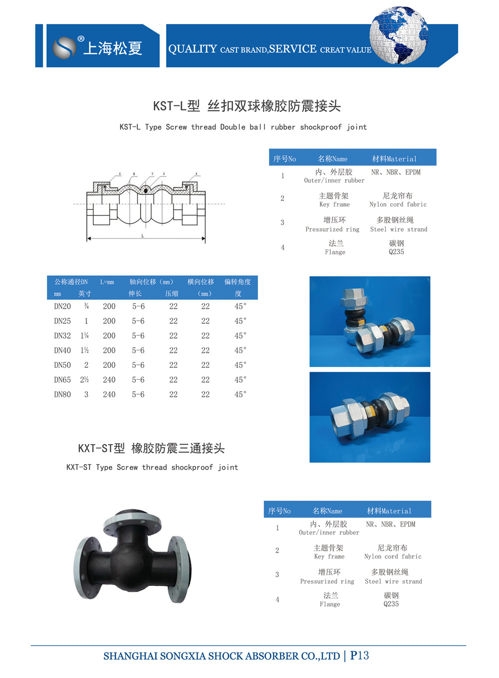 DN40螺纹91短视频在线观看经典下载型号参数表